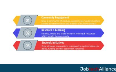Jobtech Alliance Launch: Tapping into the Collective Wisdom