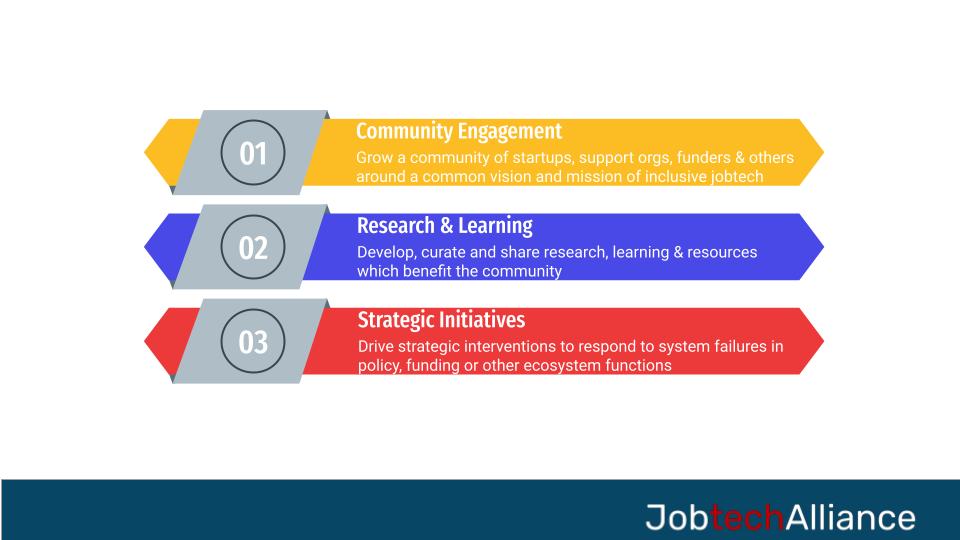 Jobtech Alliance Launch: Tapping into the Collective Wisdom