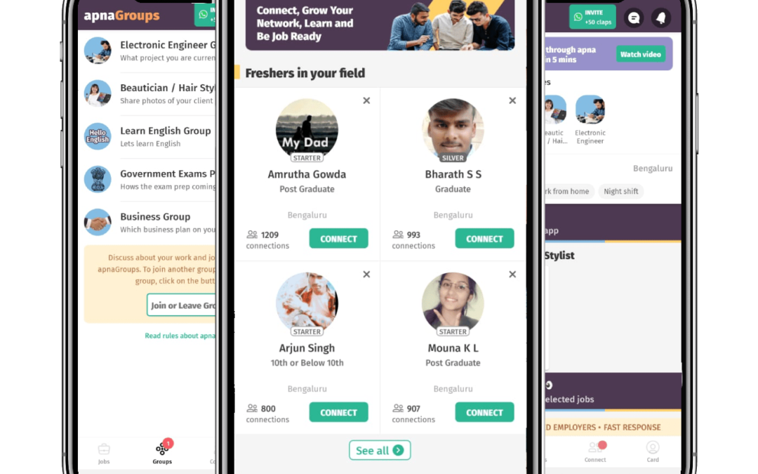 Apna: Jobtech’s newest unicorn