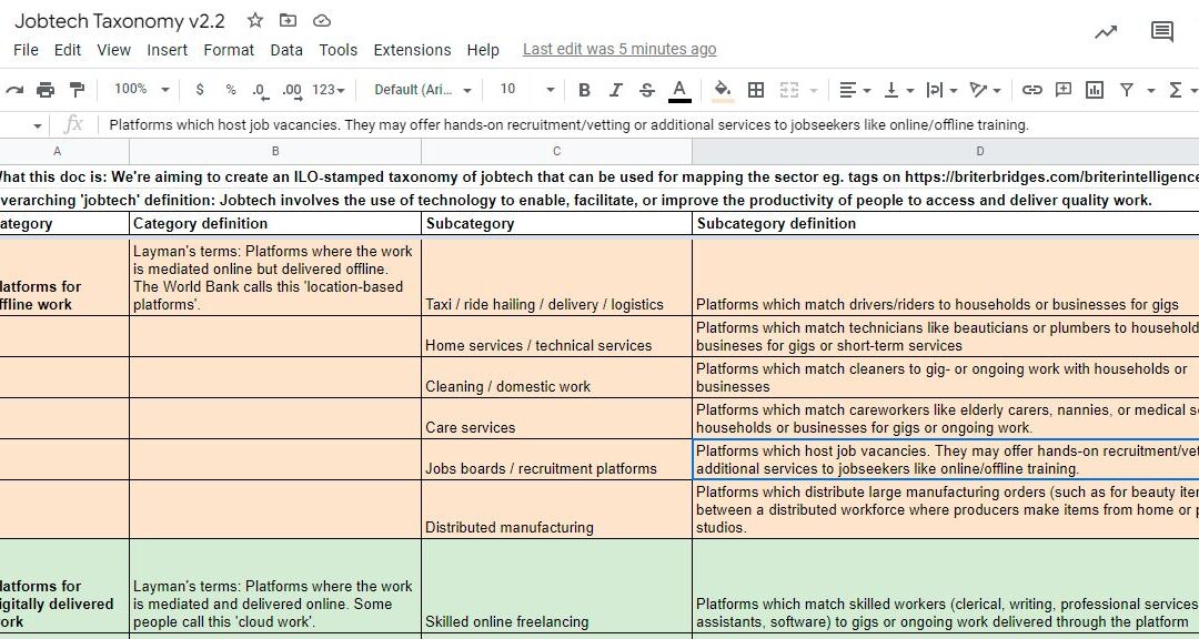 Jobech taxonomy v2. Please give us feedback. Because it matters.
