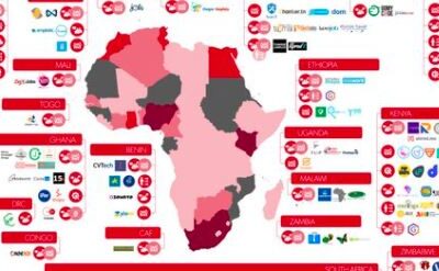 What really is jobtech?