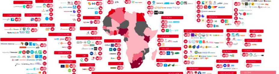 What really is jobtech?