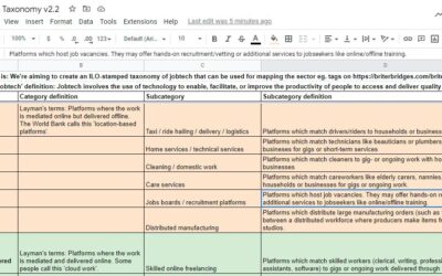 Jobech taxonomy v2. Please give us feedback. Because it matters.
