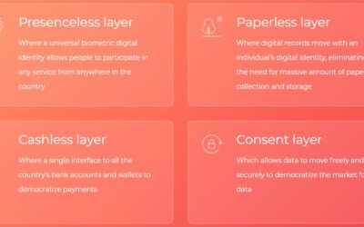 What does the jobtech stack look like?