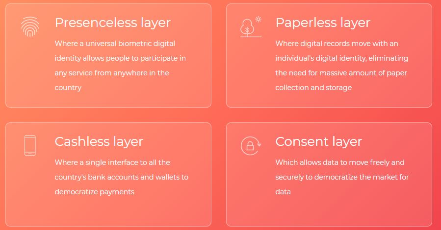What does the jobtech stack look like?