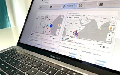 Why we Invested: Rwazi provides on-demand market intelligence to companies while creating jobs for African youth. 